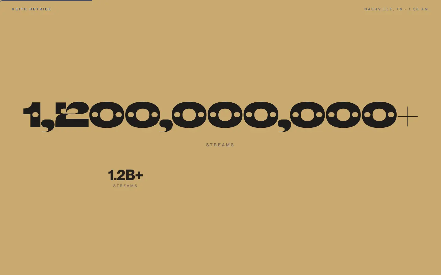 Keith Hetrick career milestone typography